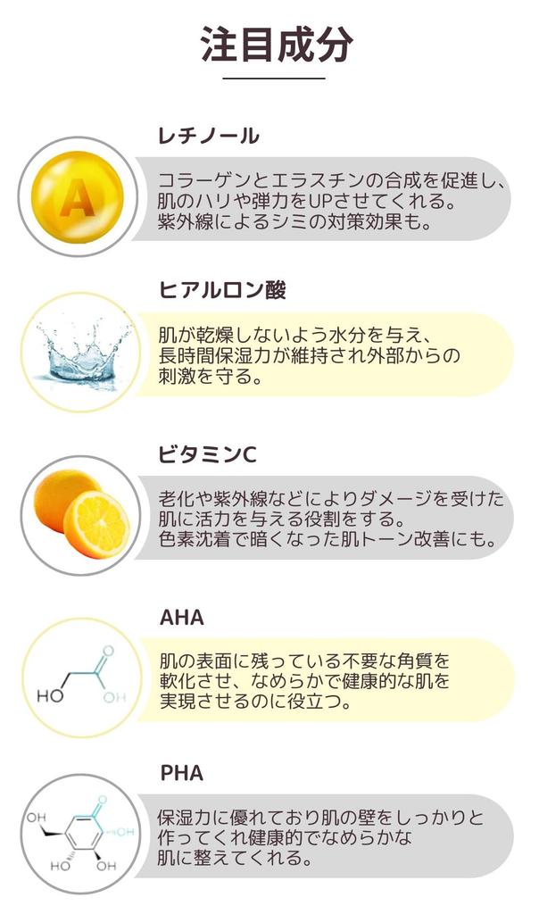 Retinol Mask Pack For and Suitable for oily and dry Korean [APLIN] (3 sheets) - pores, firmness, texture, hydration. skin. cosmetics. [Official]