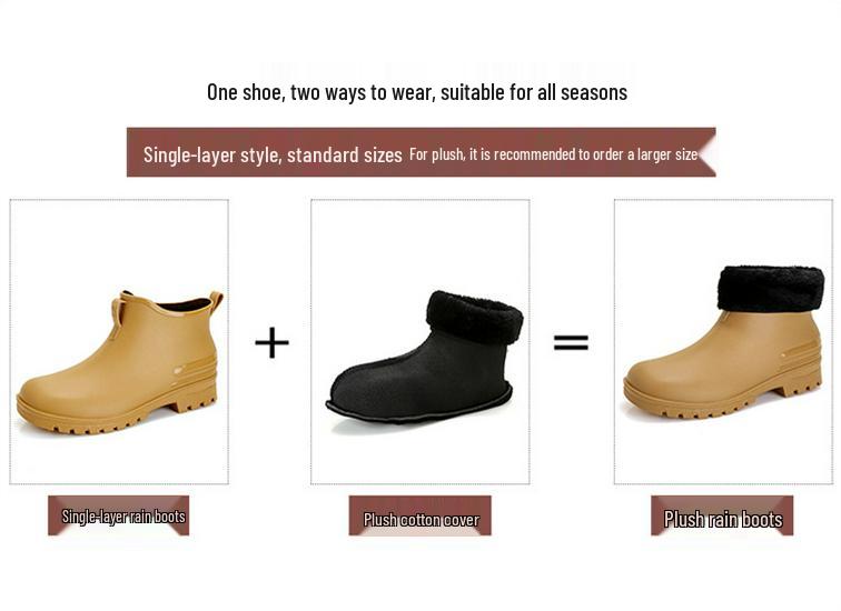 Unisex Waterproof Rubber Ankle Boots with Fleece Lining - Non-Slip and Lightweight for Outdoor Wear