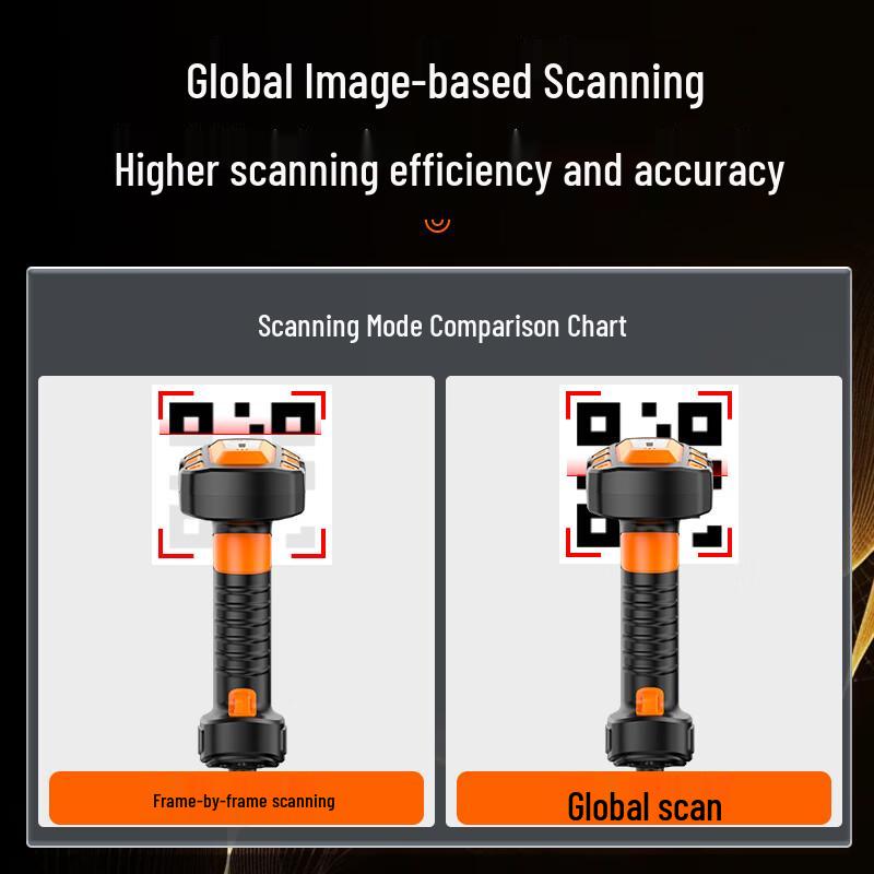 Kemi TE530 Wired Industrial 2D Barcode Scanner