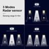 Powerful Solar Lamp Outdoor Lights Smart Sensor Lantern Solar Wall Light Waterproof Sunlight Remote Control Solar Light