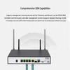H3C RT-MSR810-LM Multi-Service Router