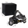 TLXT White Laser Sensor LED Headlamp