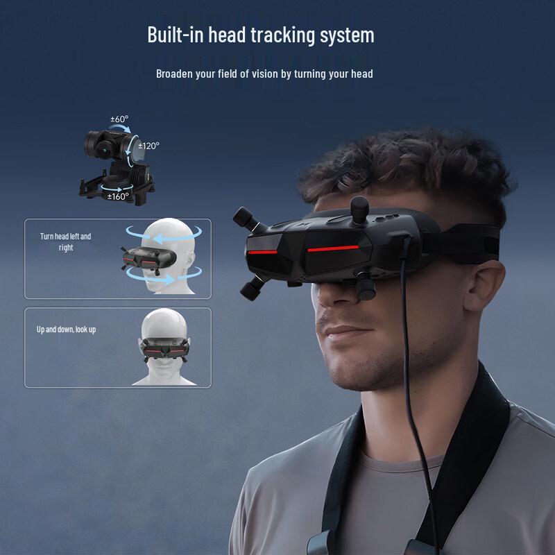 CADDXFPV FPV Drone Cameras and Goggles