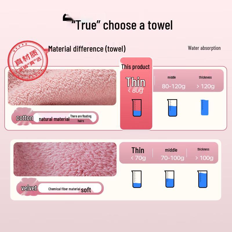 Grace Pure Cotton 7A Antibacterial Face Towels (4-Pack)