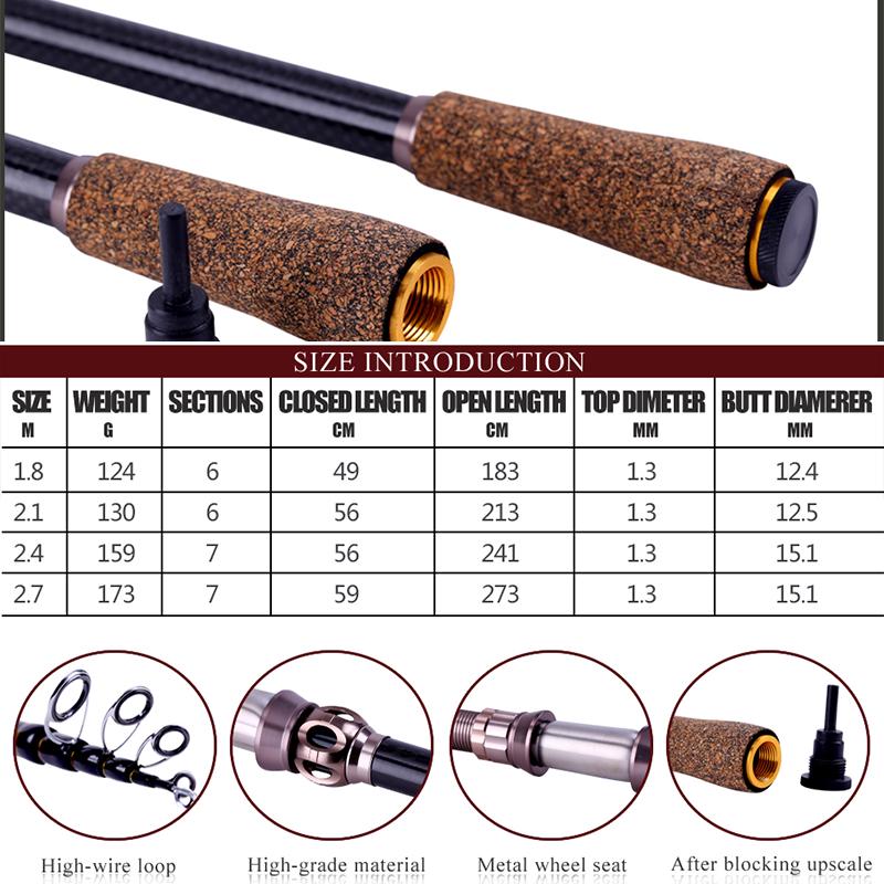 Casting Fishing Rod and Reel Carbon 1.8M-2.7M Telescopic Fishing Rod with 11BB Baitcasting Reel Kits