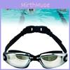 Hd Swimming Goggles With Antifog Silicone Frame Uv Protection For Adults