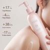 Ban Mu Hua Tian Whitening & Hydrating Fragrant Body Lotion