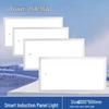 Світлодіодне освітлення – Світлодіодні панелі