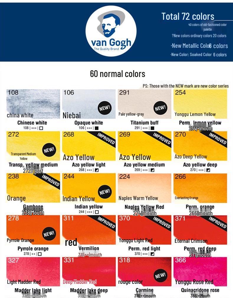 Terence Van Gogh Watercolor Paint Tube 10ml - Netherlands Import