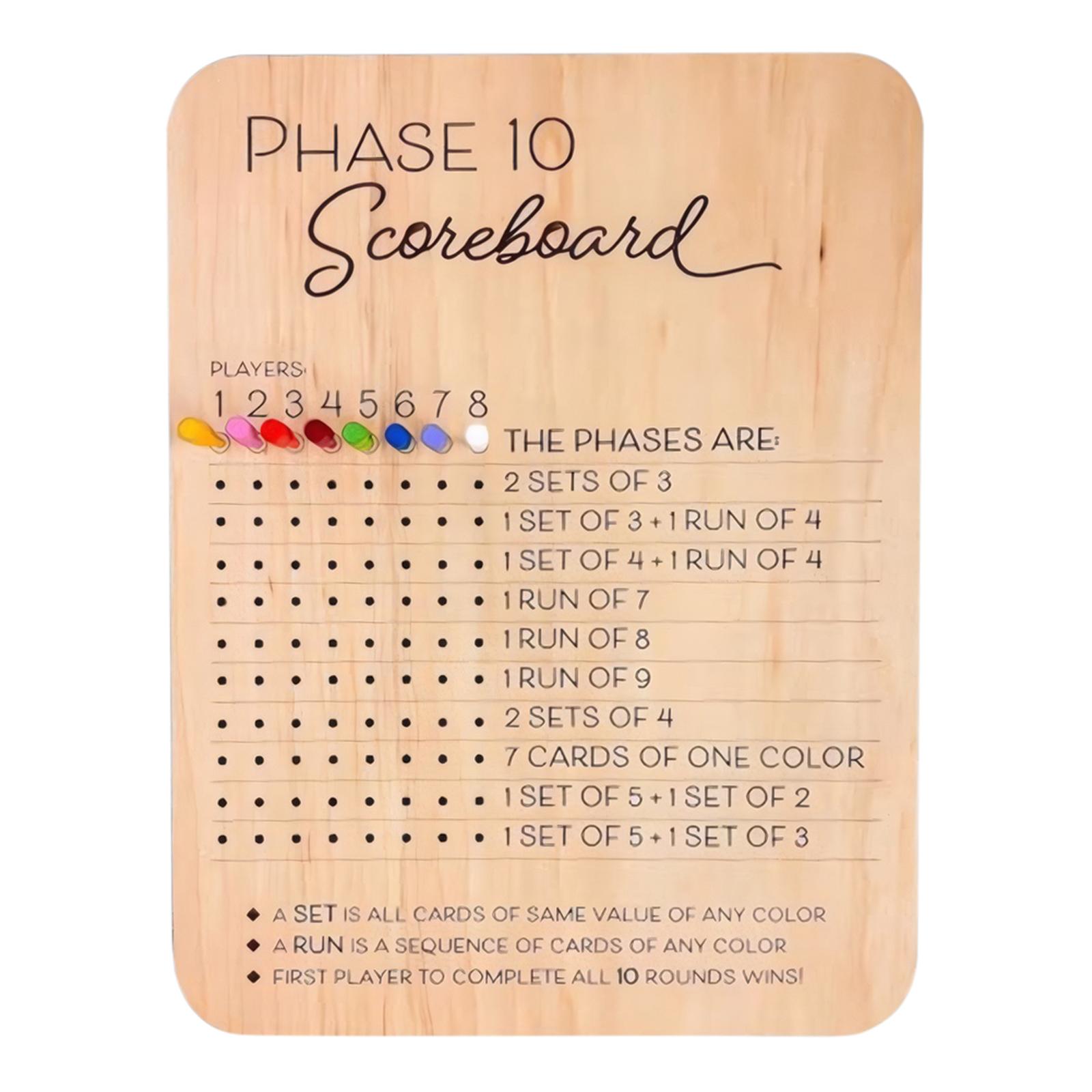 

Табло, карточка счета и трекер раундов Классические семейные настольные карточные игры для взрослых для семейного игрового вечера