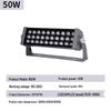 OEING 50W Wide Angle Floodlight