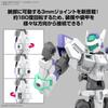 Bandai Spirits 30MM eEXM-40 Ignight 01 2-Pack 1/144 Scale Color-Coded Plastic Model Kit