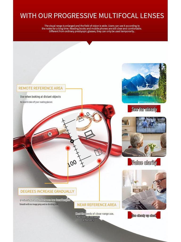 2021 Damenmode Multifokale Lesebrille CJ16669