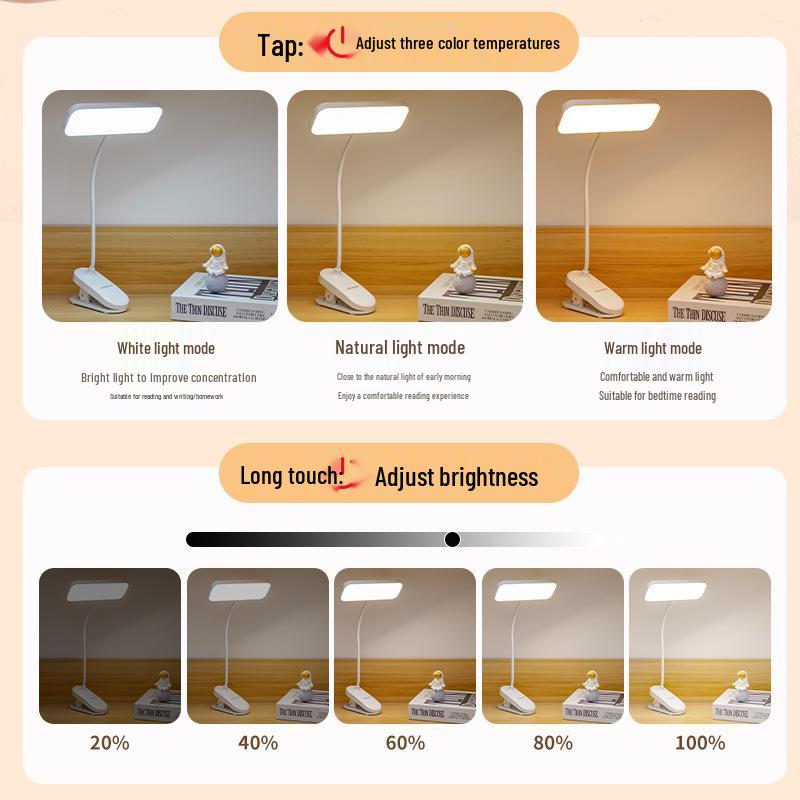 Multifunctional LED Clip-On Desk Lamp: Eye-Friendly, Plug-In for Bedroom, Dorm, Study, or Reading