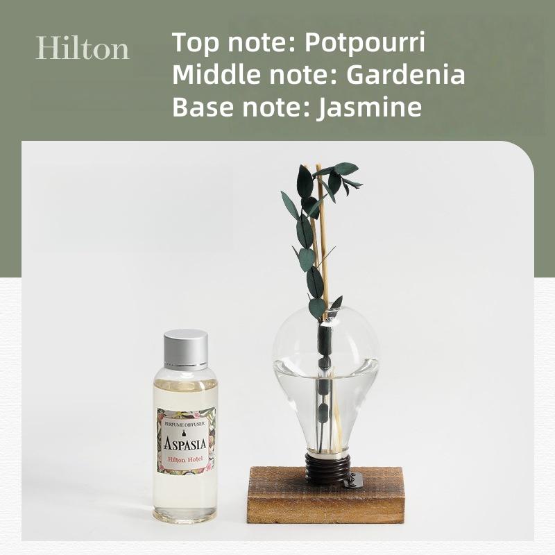 Raumdüfte Set ätherisches Öl Diffusor Kreative Aromatherapie Flasche Luftgeruchsentferner Aromatherapie Duft Geschenk Haus dekorieren