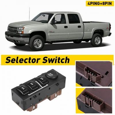 Sprzęt elektryczny – Przełączniki