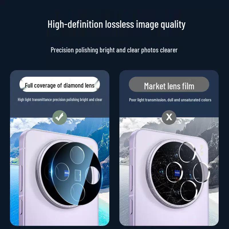 Huawei Mate70 Pro & MateXTS Magic8 Camera Lens Protector