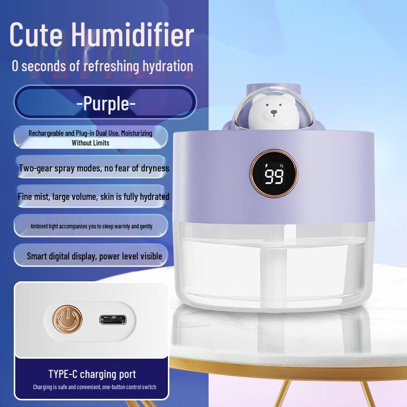 OLOEY Digital Display Portable Humidifier