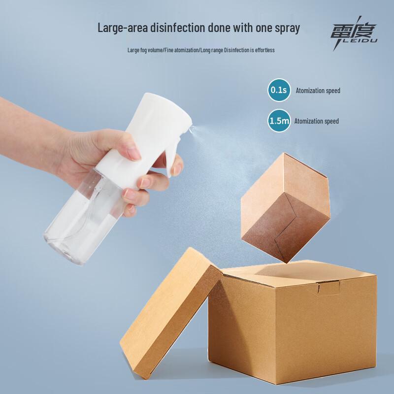 Refillable Fine Mist Spray Bottle