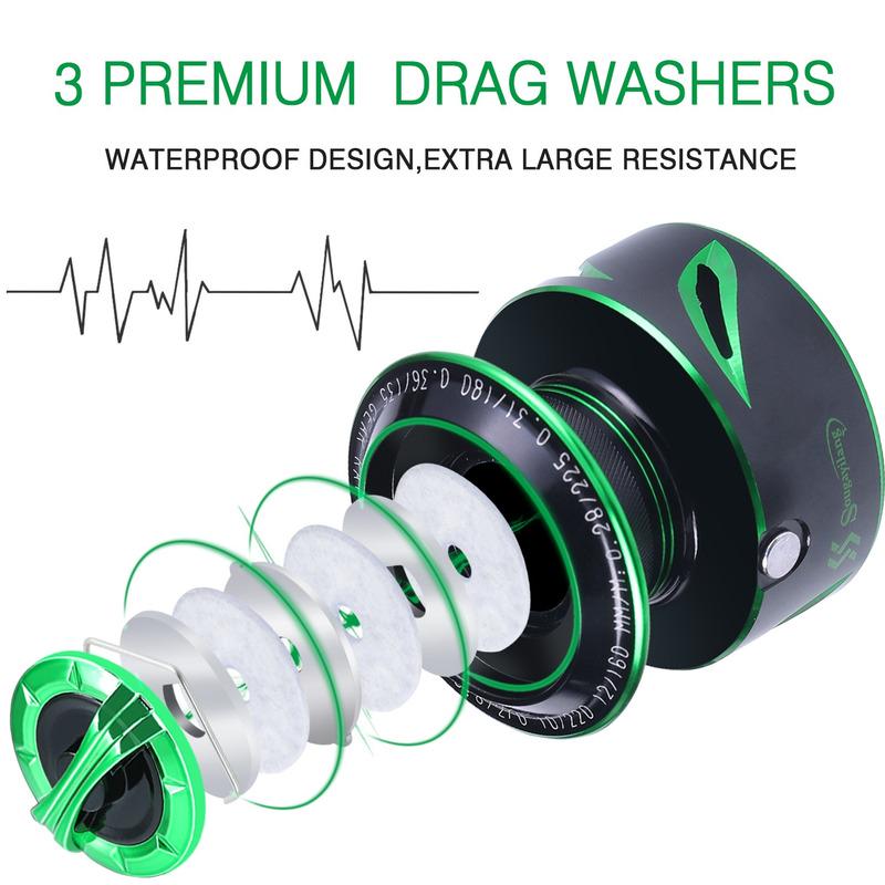 Kołowrotek najwyższej jakości 12 + 1BB Kołowrotek karpiowy 5.2: 1/6. 2: 1 High Speed Przełożenie Kołowrotki Spinning Fishing dla Pesca Słonej Wody