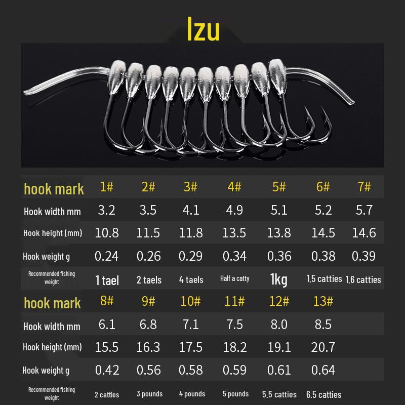Izu Ise-ni Traditionell Upprätt Fiskekrok för Vildfiske - Blyhuvud Maruse Kin Kai Seki Mörtkrok