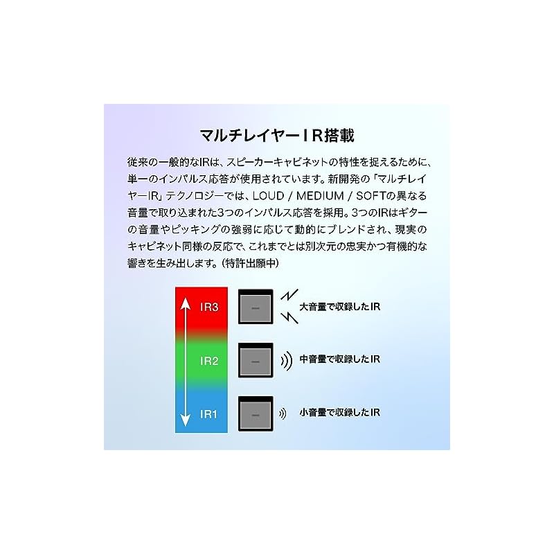 ZOOM G2X FOUR Guitar Multi-Effects Pedal with IR, 79 Effects, USB Compatible, Lightweight and Compact, MFX G Series [Official Japanese Product/3-Year