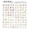 100 Sheetsbox Retro Years Vintage Waterproof Pet Scrapbooking Diy Creative Material Collages Big Volum Journaling Stickers