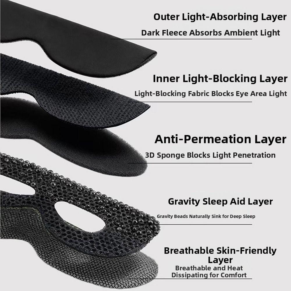 Light-blocking Weighted Eye Mask Full-coverage Blindfold Eyeshade Soft 3D Sleep Eye Cover Men