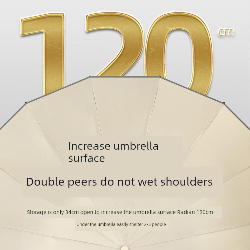 256-Bone Reverse Umbrella Automatic Extra Large UV Protection Rain Or Shine Dual-Use Wind-Resistant Bag Rainproof Self-opening Umbrella