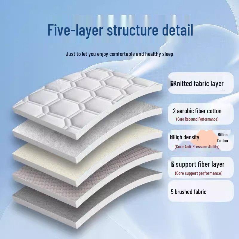 Thickened Sponge Tatami Mattress Pad for Home & Dorm