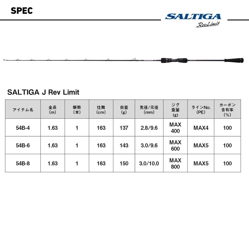 Daiwa Saltiga J Rev Limit 54B-4 Jigging Rod
