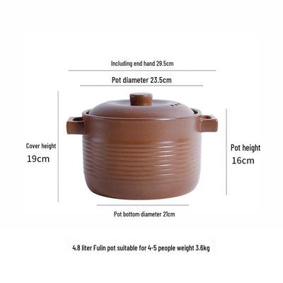 Utensilios de cocina – Cacerolas