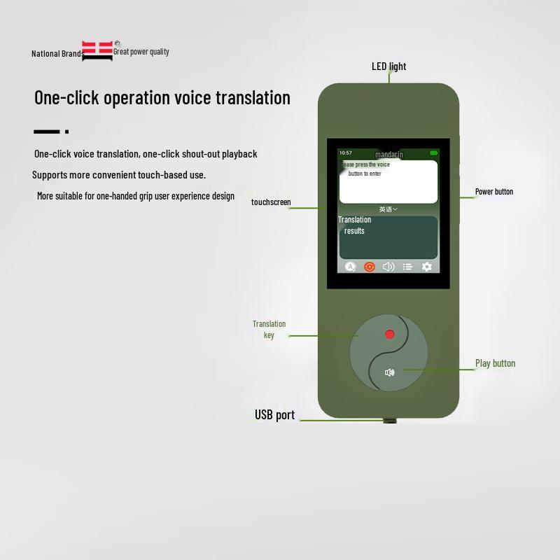 Leigongwang CR-87 Portable Offline Voice Translator CN Plug (adapter Included)