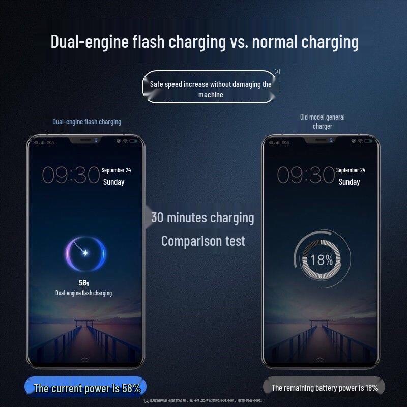 Dual-Engine Fast Charging Cable for Vivo Android: Compatible with X7, X9, X20, X21, Y66, Y67, Z1