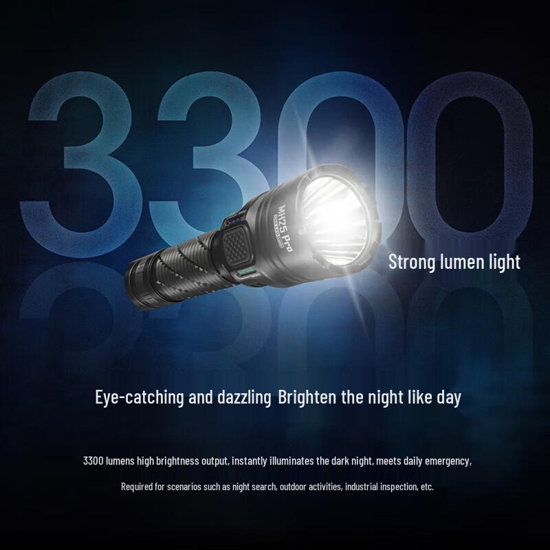 NITECORE MH25 Pro High-Power Flashlight