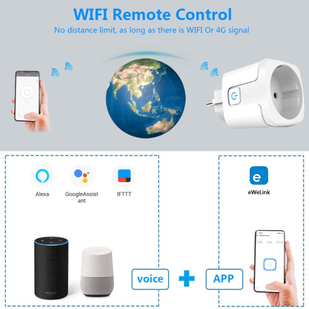 Intelligente WiFi-Steckdose 20A EU mit Leistungsmessung Smart Scene Timing Fernbedienung Funktioniert mit Alexa Google Home Alice