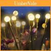 Buitenverlichting – Zonnelampen