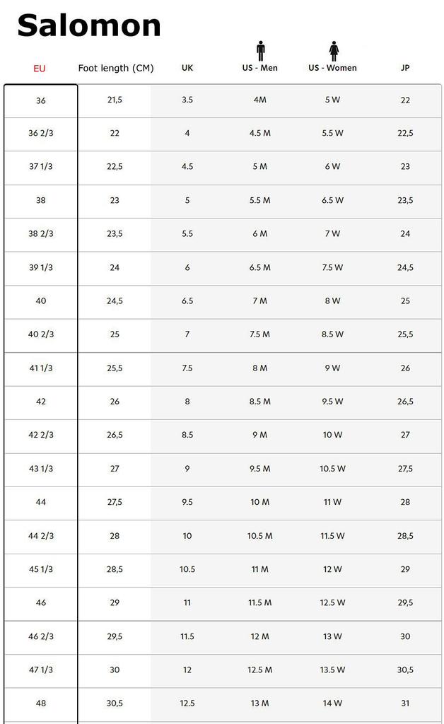 SALOMON Speedcross Peak - Herren Trail-Running Schuhe Laufschuhe 477901 ORIGINAL