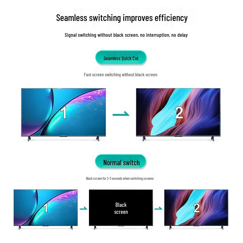 MT-viki 4K HDMI Seamless Matrix Switcher (CN Version)