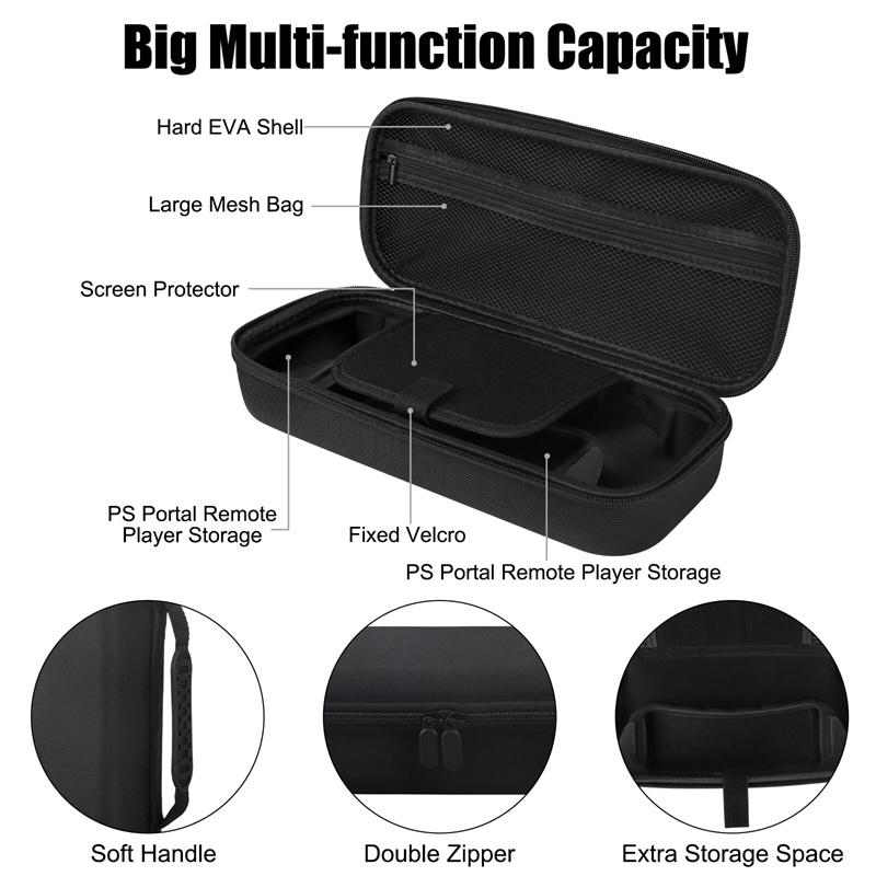 3-in-1 Accessoireset Compatibel met Playstation Portal, Eva Draagtas voor Ps5 Portal, Zachte Siliconen Beschermhoes