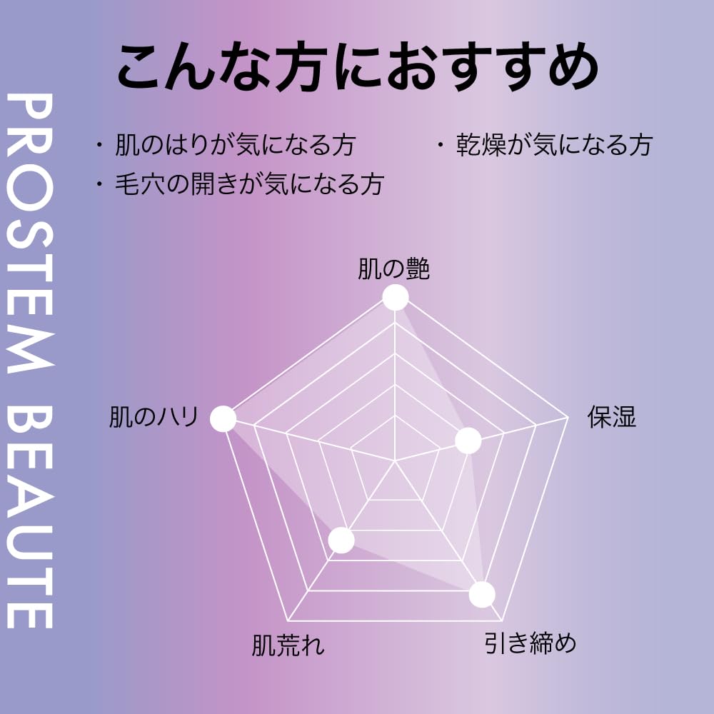 [Retinol Serum] Prostem Beaute Serum 30ml for Pores, Wrinkles, and Sagging Skin