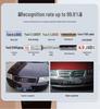 Tundajiean Vehicle License Plate Recognition Automated Parking Barrier Gate System.