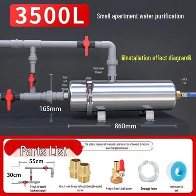 Keuken, eetkamer en bar – Waterfilters