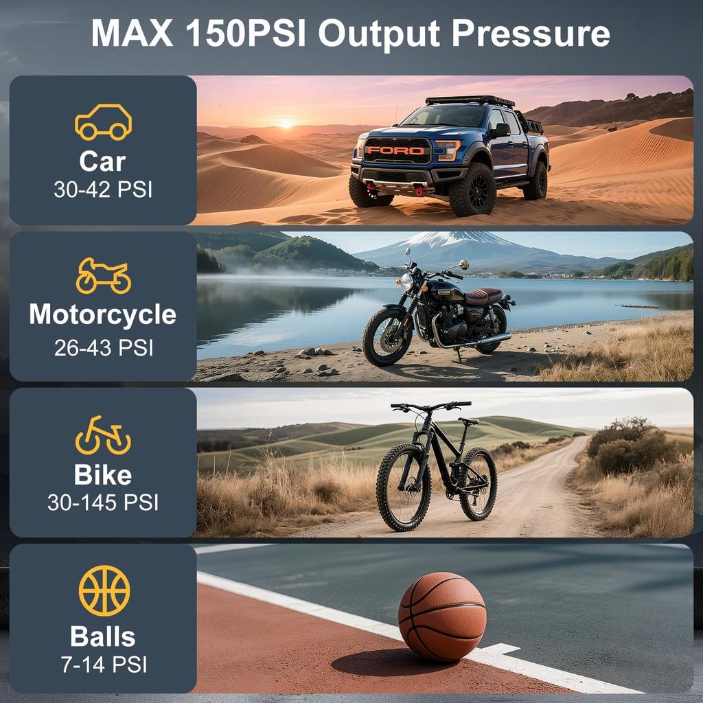 Tire Inflator Portable Air Compressor, 150PSI Air Pump for Car Tires, Cordless Air Compressor Pump with Digital Pressure Gauge, Auto Shut-Off Tire