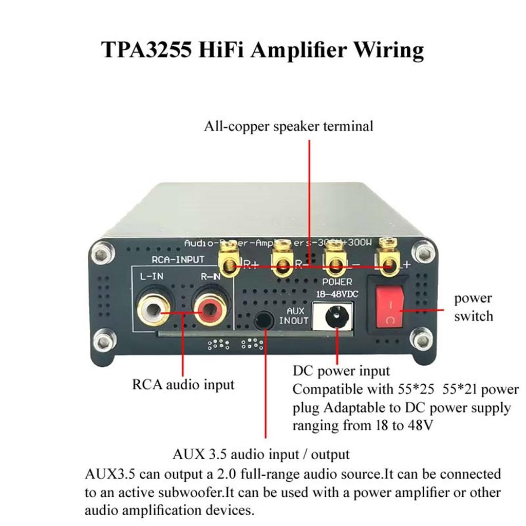 TPA3255 Digital Power Sound Car Amplifier Stereo Sound Amplifier for Home Theater Party Music 300W+300W Power Amplifier