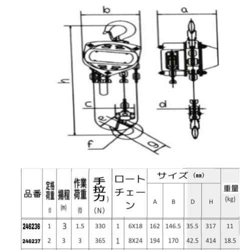 Mikatayoshi Chain Block 2.0 Ton 2000 Kg 3 M CE/GS Standard Certified Product Chain Hoist Chain Roller Tensioner Chain Block Lifting Hoist