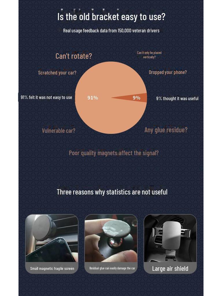 2024 Starker magnetischer Saugnapf-Autotelefonhalter mit Navigationsunterstützung