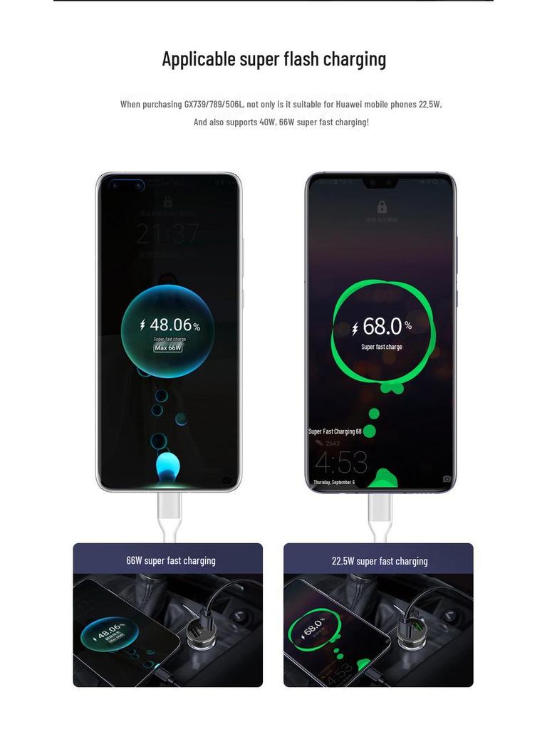 66W Super PD Fast Car Charger for Huawei, Apple, and Oppo