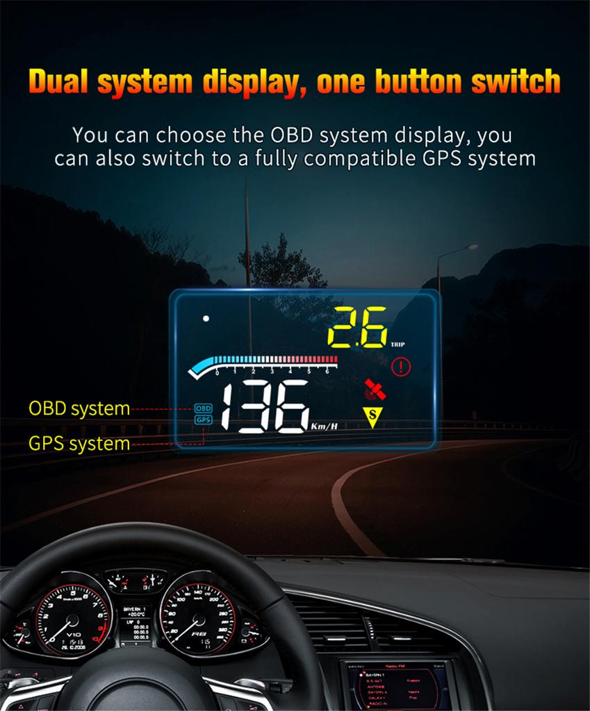 HUD Head Up Display M17