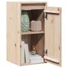Mobilier pentru casă – Dulapuri